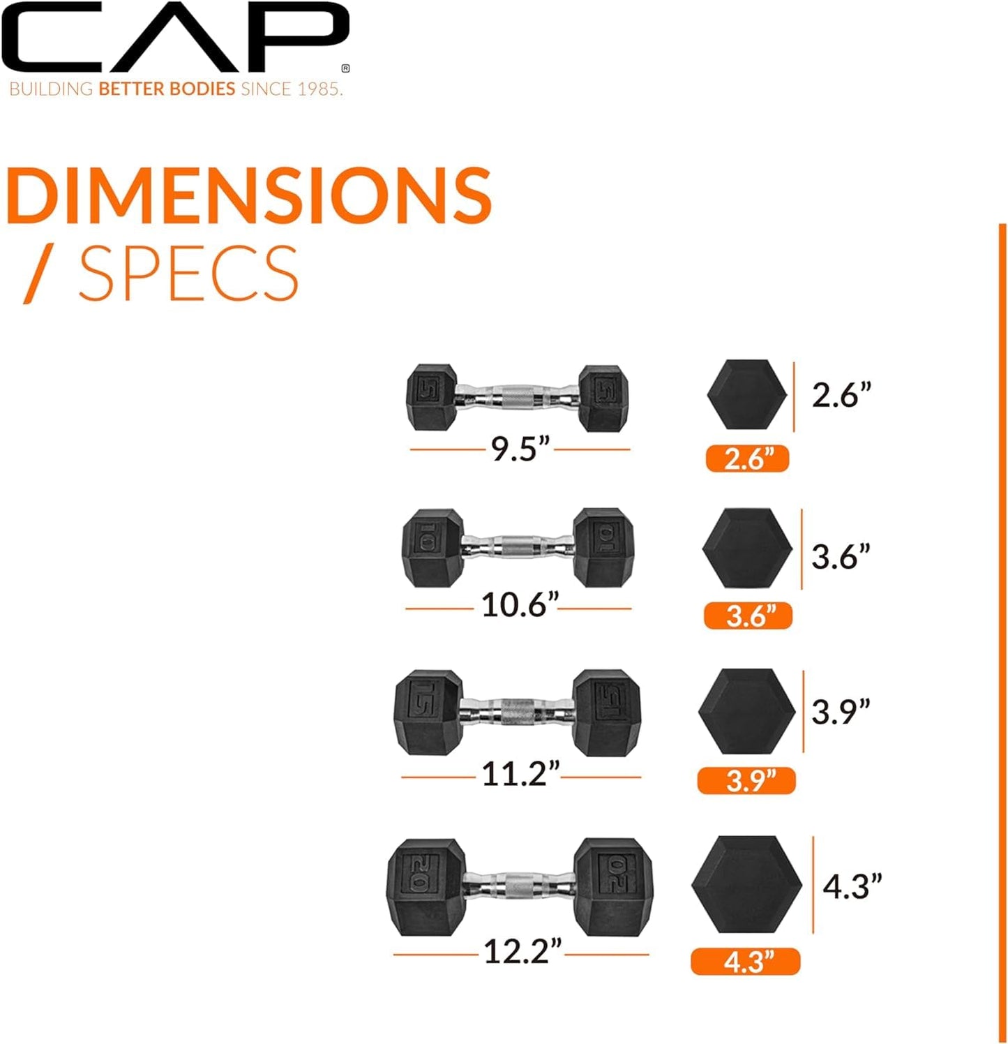 CAP Barbell 150 LB Coated Hex Dumbbell Weight Set with Vertical Rack, Black