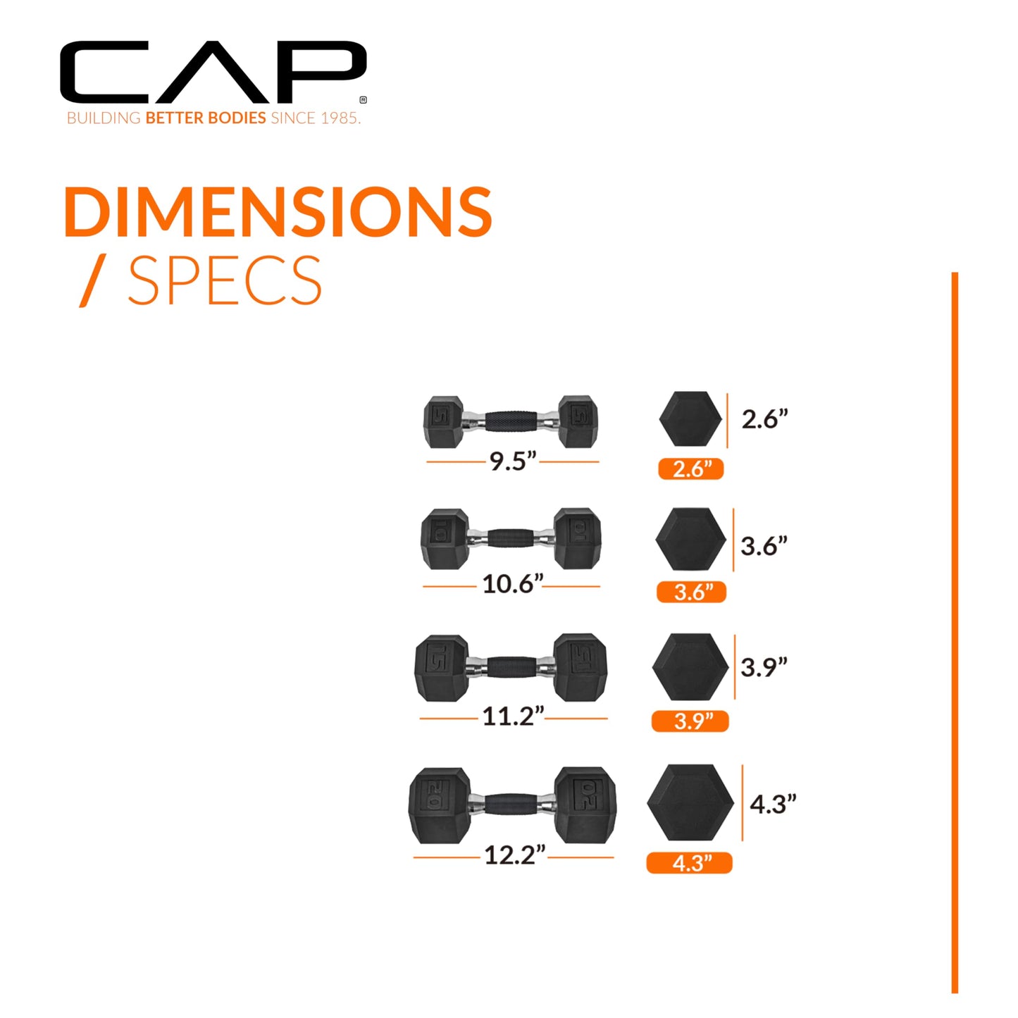 CAP Barbell 150 LB Coated Hex Dumbbell Weight Set with Vertical Rack, Black