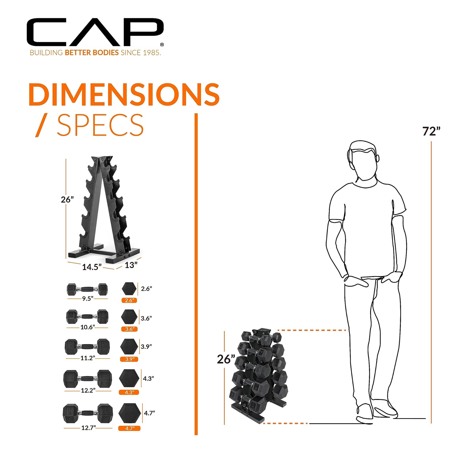 CAP Barbell 150 LB Coated Hex Dumbbell Weight Set with Vertical Rack, Black