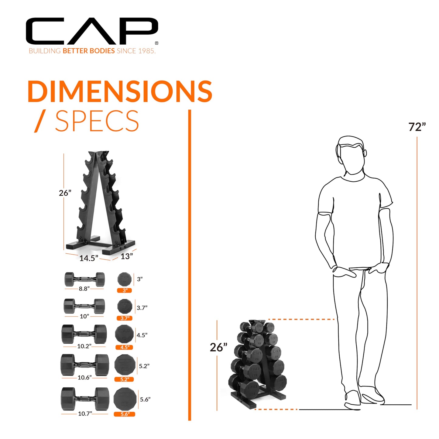 CAP Barbell 150 LB Coated Hex Dumbbell Weight Set with Vertical Rack, Black