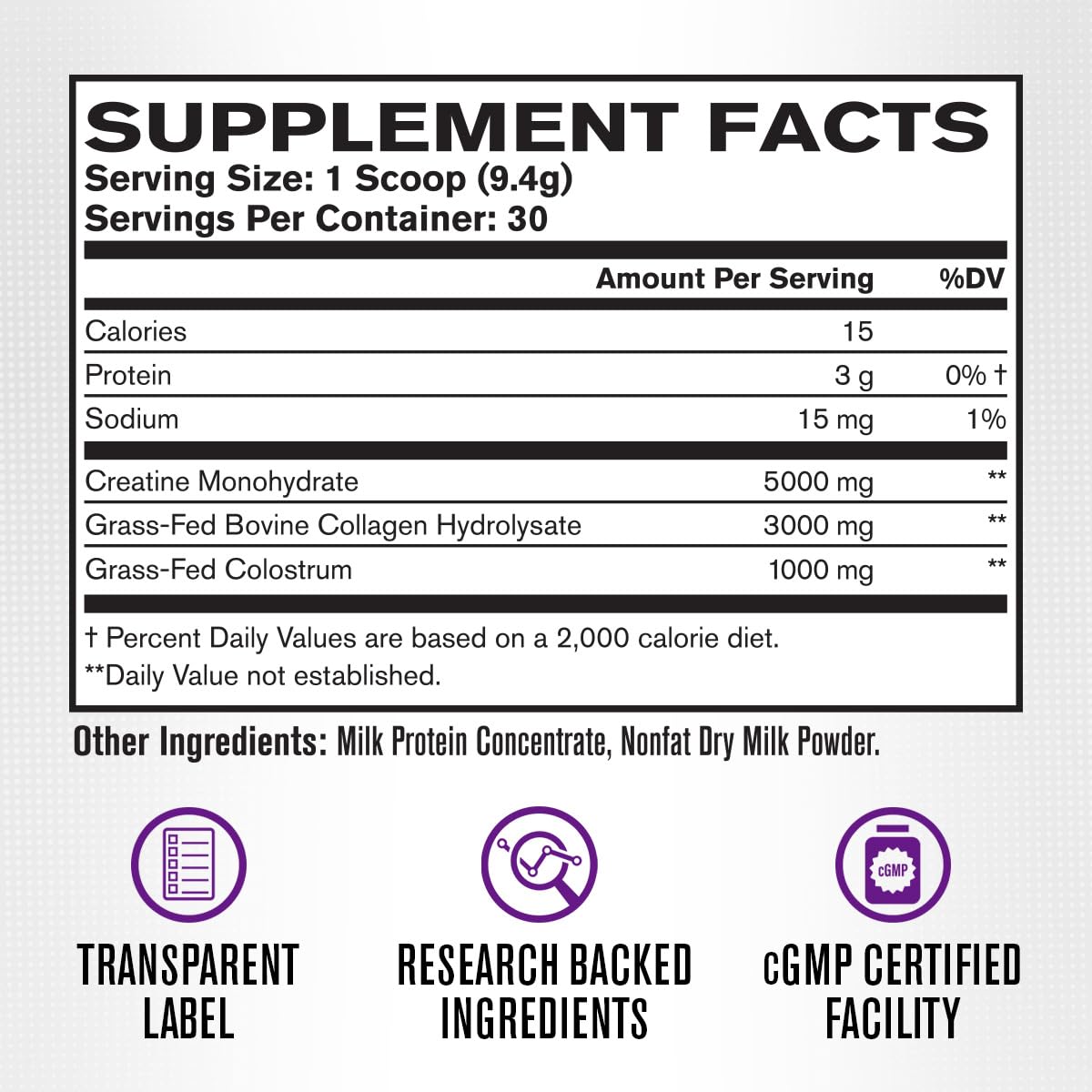 Jacked Factory Creatine + Glutamine - Creatine Supplement with L-Glutamine for Muscle Recovery, Muscle Growth, Increased Strength, Enhanced Energy Output, and Gut Health - 30 Servings, Unflavored