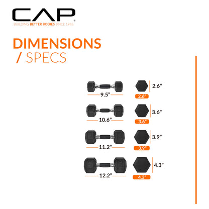 CAP Barbell 150 LB Coated Hex Dumbbell Weight Set with Vertical Rack, Black