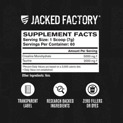 Jacked Factory Creatine + Glutamine - Creatine Supplement with L-Glutamine for Muscle Recovery, Muscle Growth, Increased Strength, Enhanced Energy Output, and Gut Health - 30 Servings, Unflavored