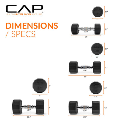 CAP Barbell 150 LB Coated Hex Dumbbell Weight Set with Vertical Rack, Black