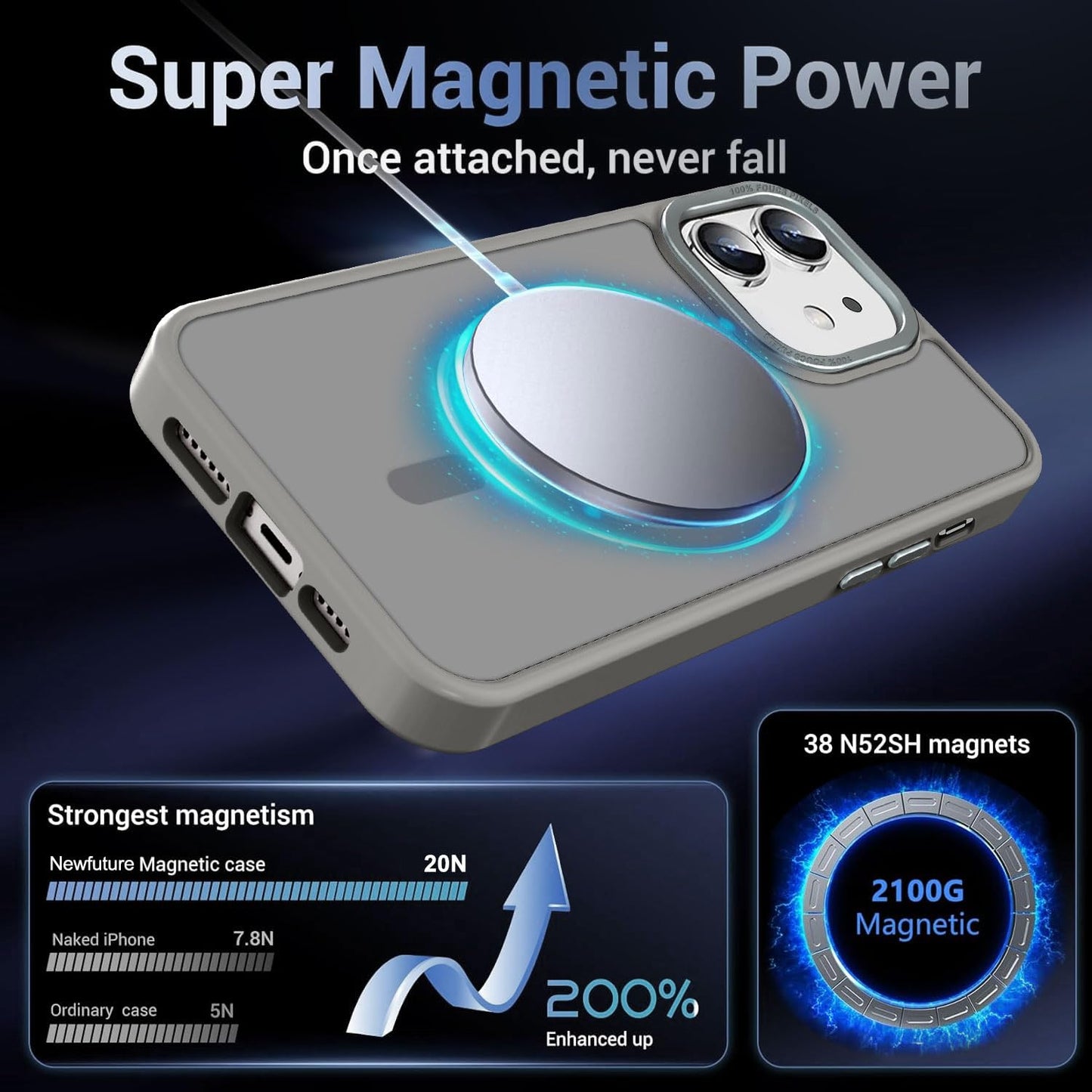 Newfuture Designed for iPhone 13 Case & iPhone 14 Case with Magnetic [13 FT Military Drop Protection] [Compatible with Magsafe] Slim Translucent Shockproof with Anti-Fingerprint Phone Case, Black