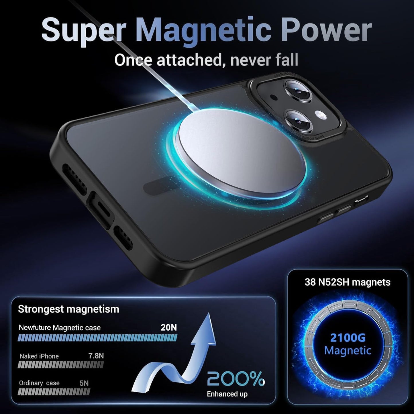 Newfuture Designed for iPhone 13 Case & iPhone 14 Case with Magnetic [13 FT Military Drop Protection] [Compatible with Magsafe] Slim Translucent Shockproof with Anti-Fingerprint Phone Case, Black