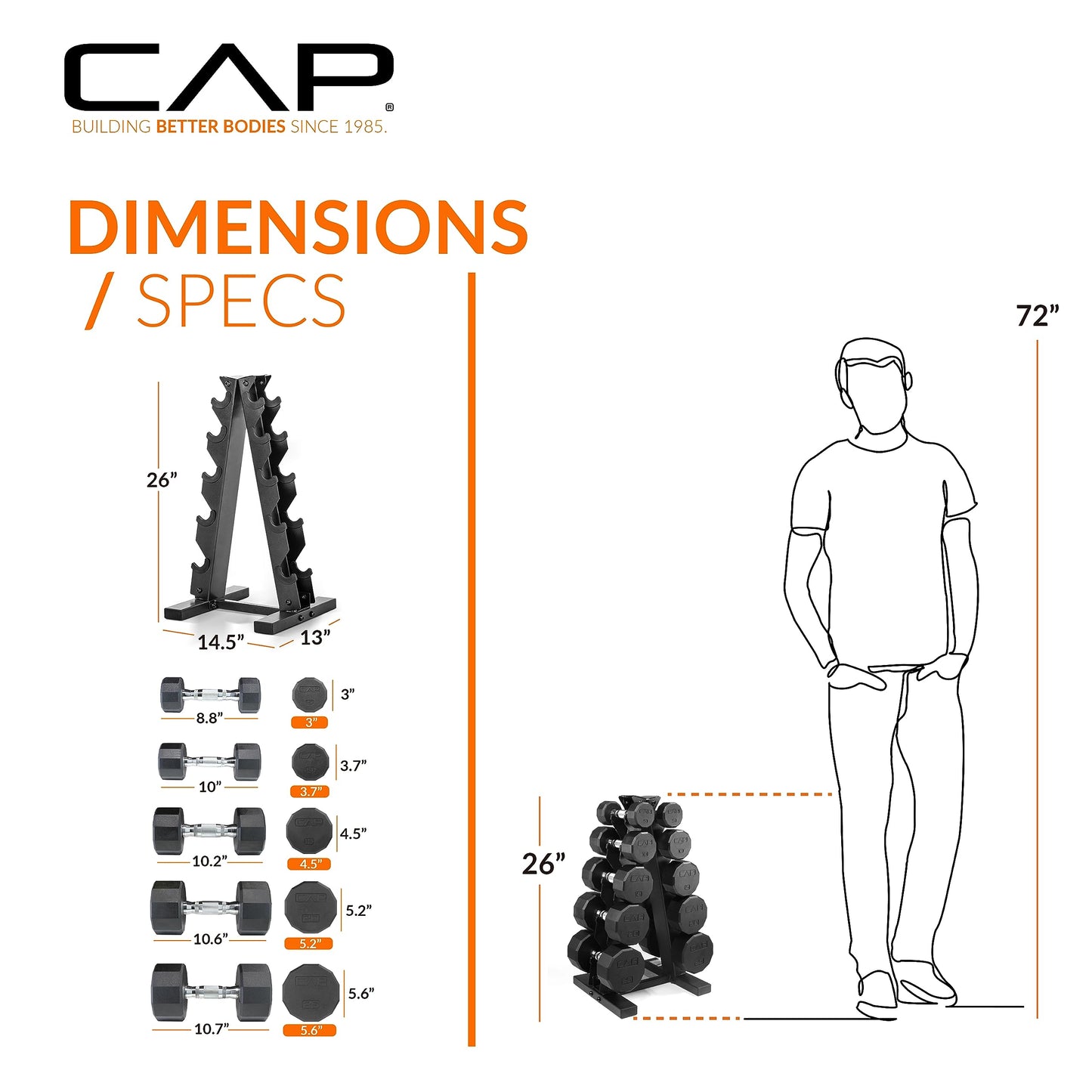 CAP Barbell 150 LB Coated Hex Dumbbell Weight Set with Vertical Rack, Black