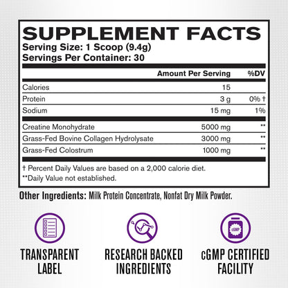 Jacked Factory Creatine + Glutamine - Creatine Supplement with L-Glutamine for Muscle Recovery, Muscle Growth, Increased Strength, Enhanced Energy Output, and Gut Health - 30 Servings, Unflavored